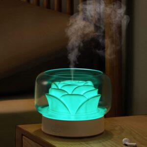 Ultrasonic Mist Aroma Diffuser with 7 Color Light, 400ml Essential Oil Diffuser for Large Room Big Capacity..