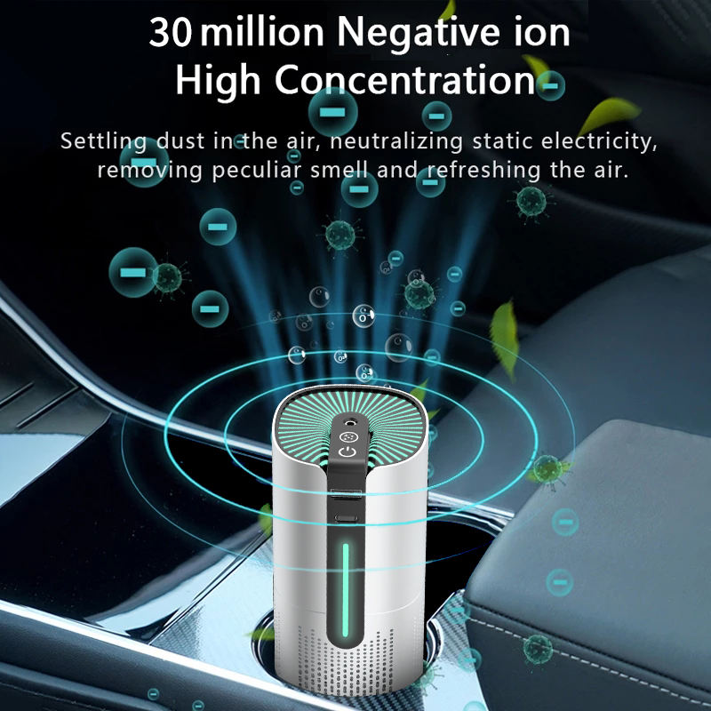 Air Purifier: Clean Air Solution for Home & Car with Air Quality Sensor for Real-Time Monitoring. - Image 6